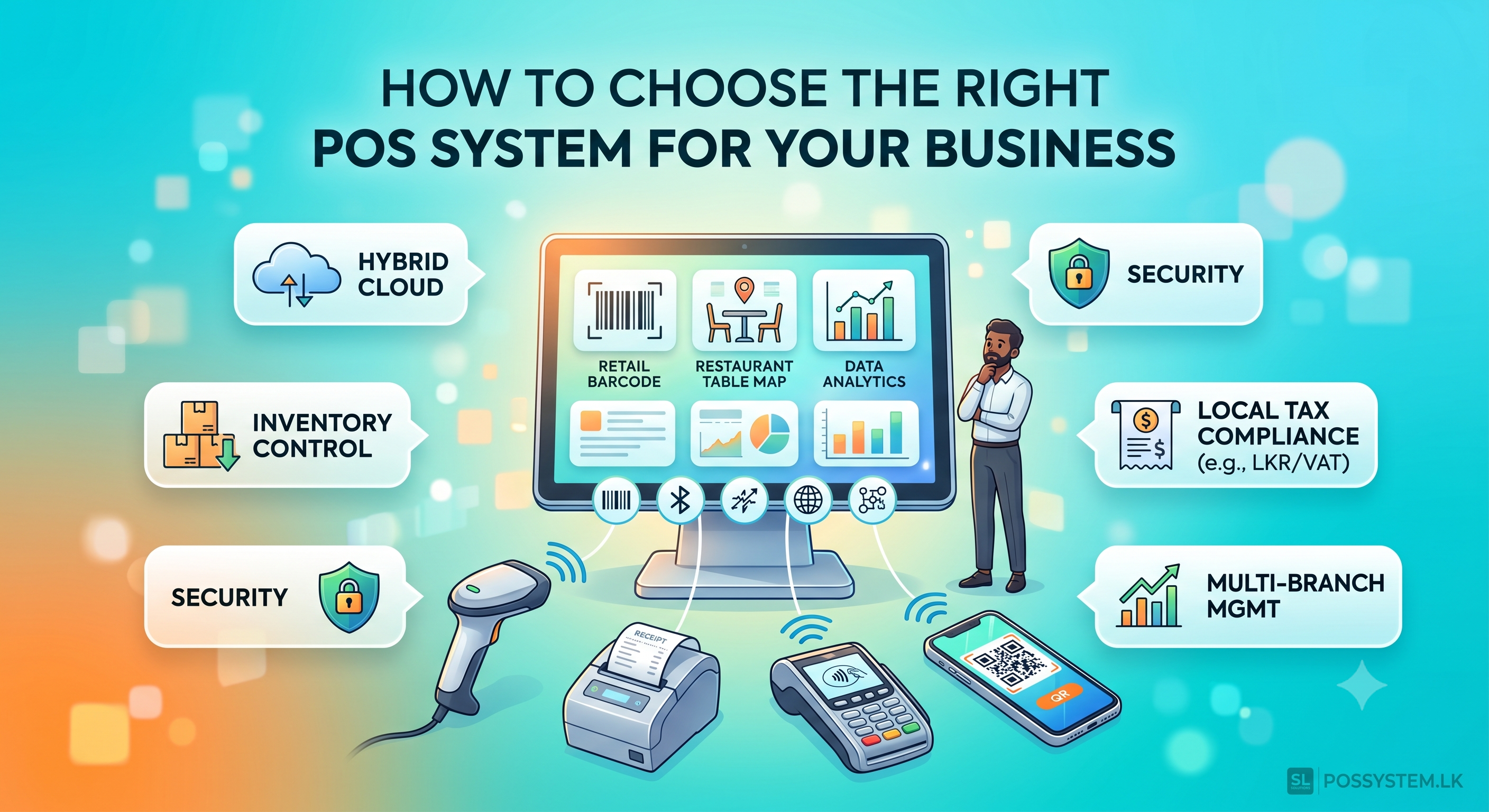 Ultimate guide to choosing the right POS system for your business in 2026 - POSSystem.lk Sri Lanka